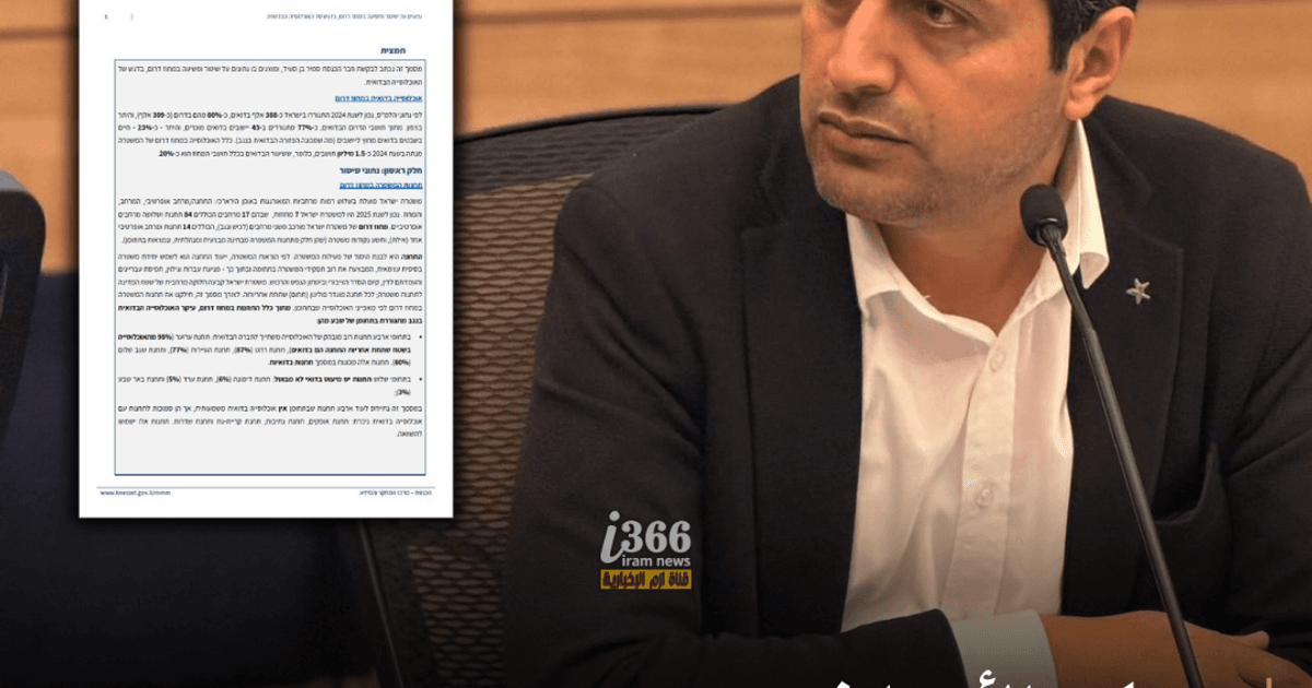 نقص في عدد الشرطة بالمجتمع البدوي في النقب