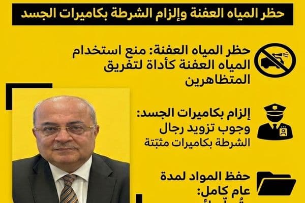 "الكنيست | إقرار قانون حظر المياه العفنة وإلزام الشرطة بكاميرات الجسد بمبادرة الطيبي"