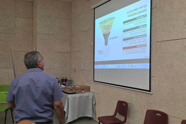 رهط | اجتماع طارئ للجنة المتابعة العليا
