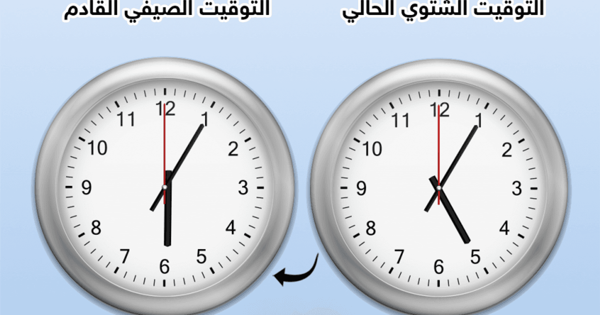 قانون التوقيت الصيفي الدائم" في أميركا يتقدم.. هل تتجه إسرائيل لاعتماده بعد محاولات سابقة؟